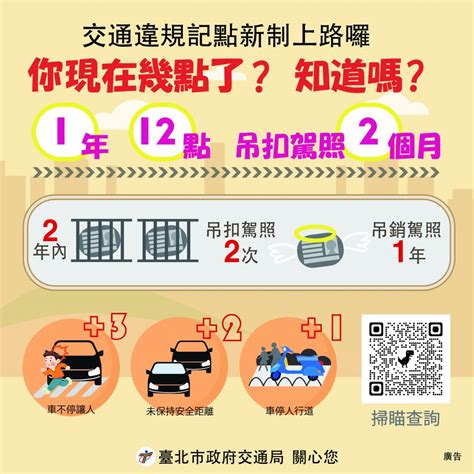 車關怎麼算|【車關怎麼算】車關危機怎麼躲？教你看懂車關現象，平安避開交。